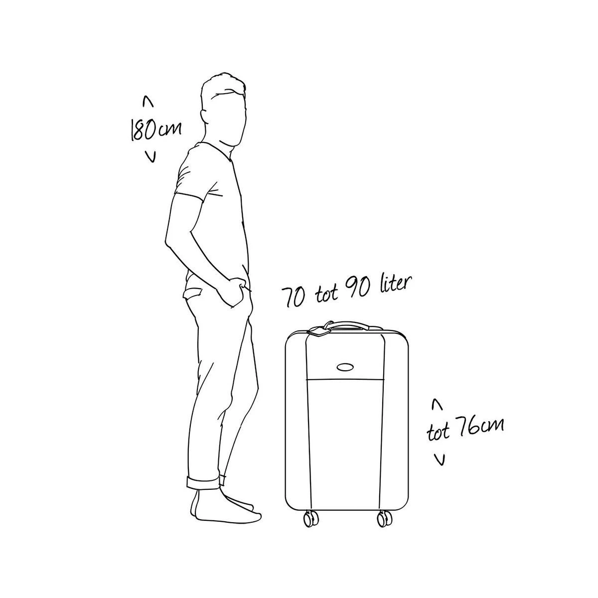 Samsonite Reiskoffer - S'CURE SPINNER 69/25 (Medium) Rood - Afbeelding 5