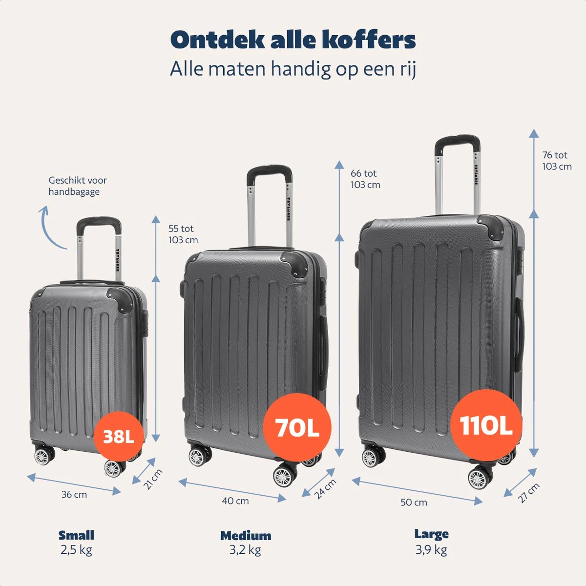 TRVLMORE Kofferset - 3 Delig - 38L (handbagage) + 70L + 110L - Donkergrijs - Afbeelding 7