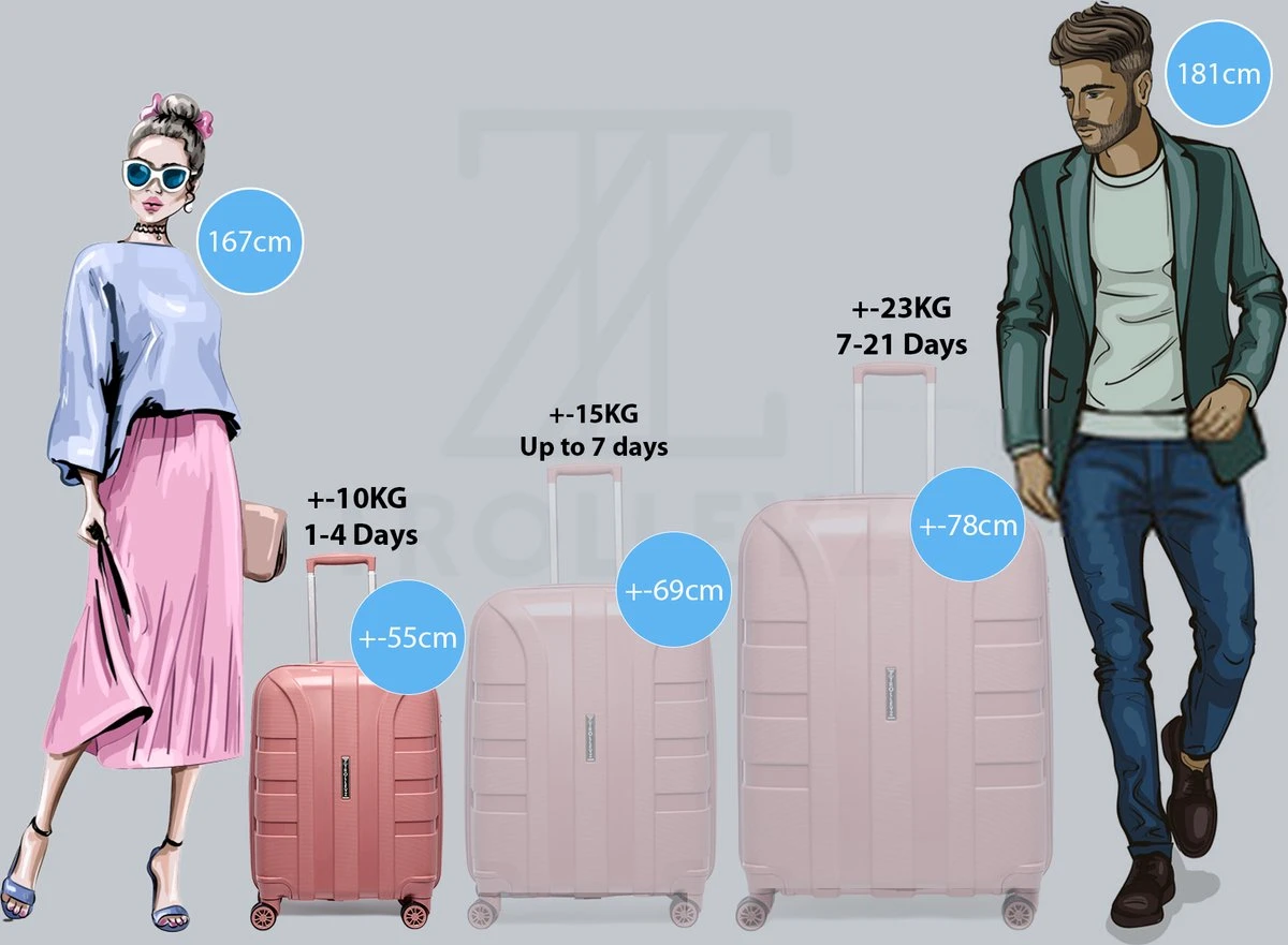 ©TROLLEYZ - Paris No.5 - Trolley - 55cm Met TSA Slot - Dubbele Wielen - 360° Spinners - 100% Polypropyleen - Handbagage Koffer In Rose Blush - Afbeelding 10