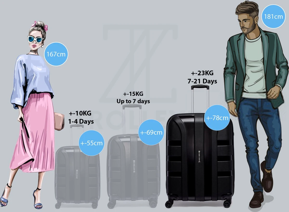 ©TROLLEYZ - Paris No.5 - Reiskoffer - 78cm Met TSA Slot - Dubbele Wielen - 360° Spinners - 100% Polypropyleen - Reiskoffer In Piano Black - Afbeelding 9