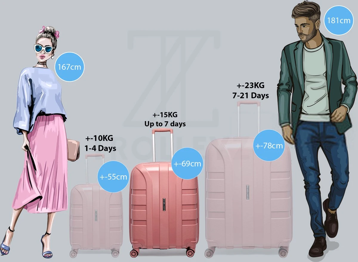 ©TROLLEYZ - Paris No.5 - Reiskoffer - 69cm Met TSA Slot - Dubbele Wielen - 360° Spinners - 100% Polypropyleen - Reiskoffer In Rose Blush - Afbeelding 9