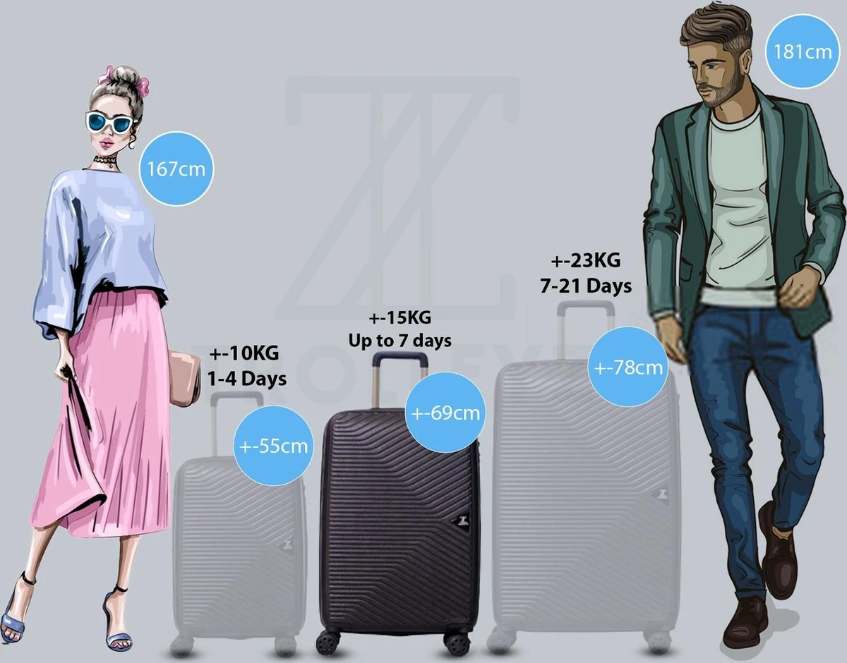 ©TROLLEYZ - Ibiza No.3 - Reiskoffer 69cm Met TSA Slot - Dubbele Wielen - 360° Spinners - 100% ABS - Reiskoffer In Night Black - Afbeelding 6