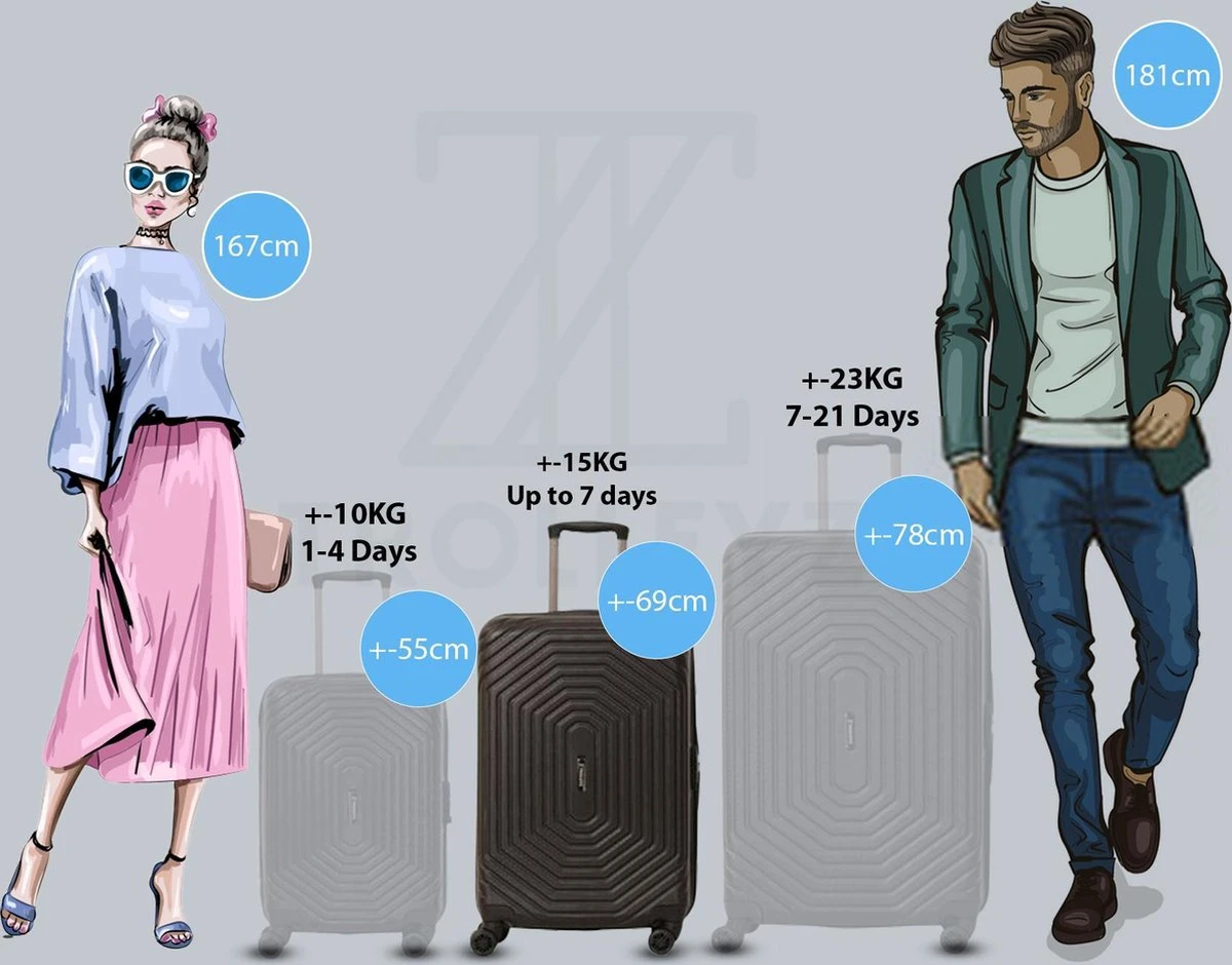 ©TROLLEYZ Florence No.7 - Reiskoffer 69 Cm - Night Black - Afbeelding 7