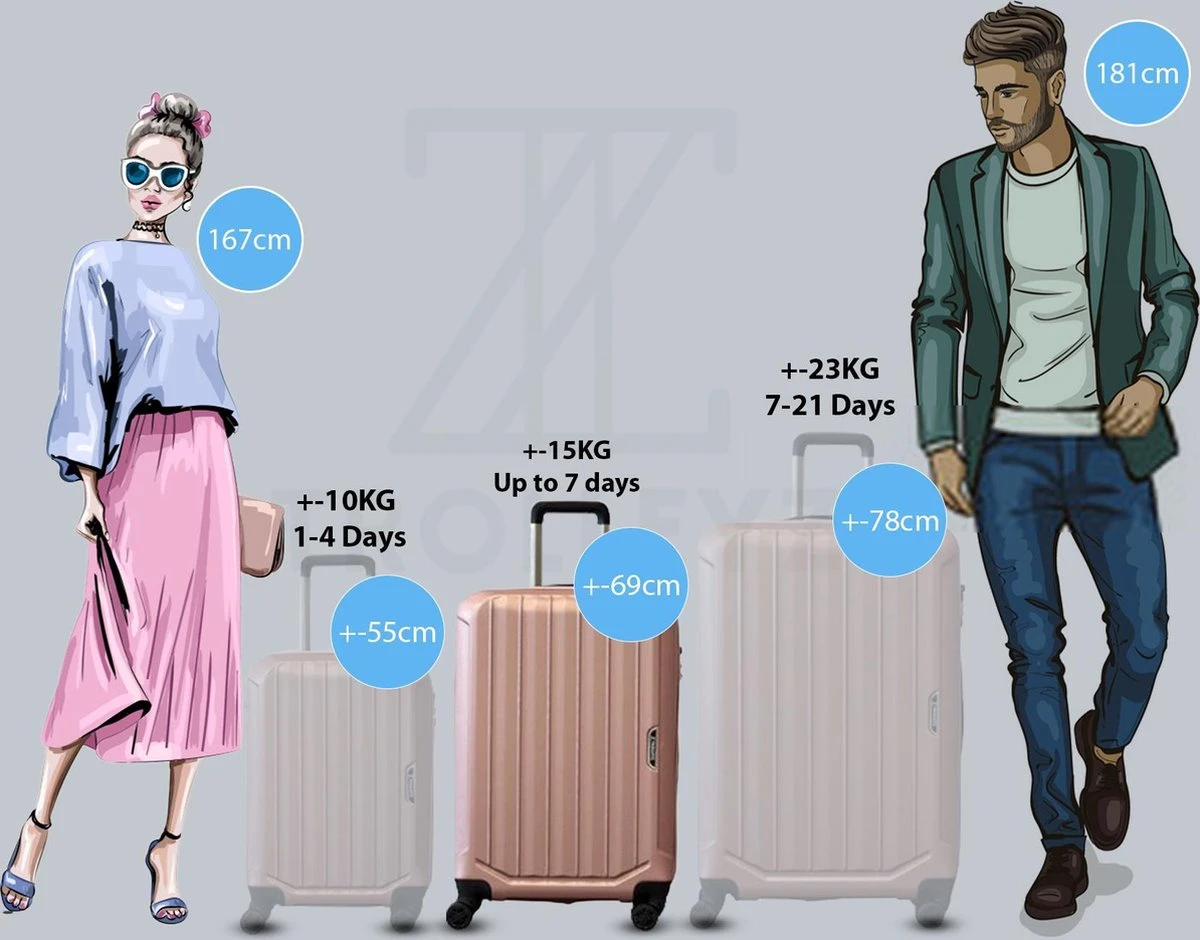 ©TROLLEYZ - Bali No.22 - Reiskoffer 69cm Met TSA Slot - Dubbele Wielen - 360° Spinners - 100% ABS - Reiskoffer In Cosmopolitan Pink - Afbeelding 7