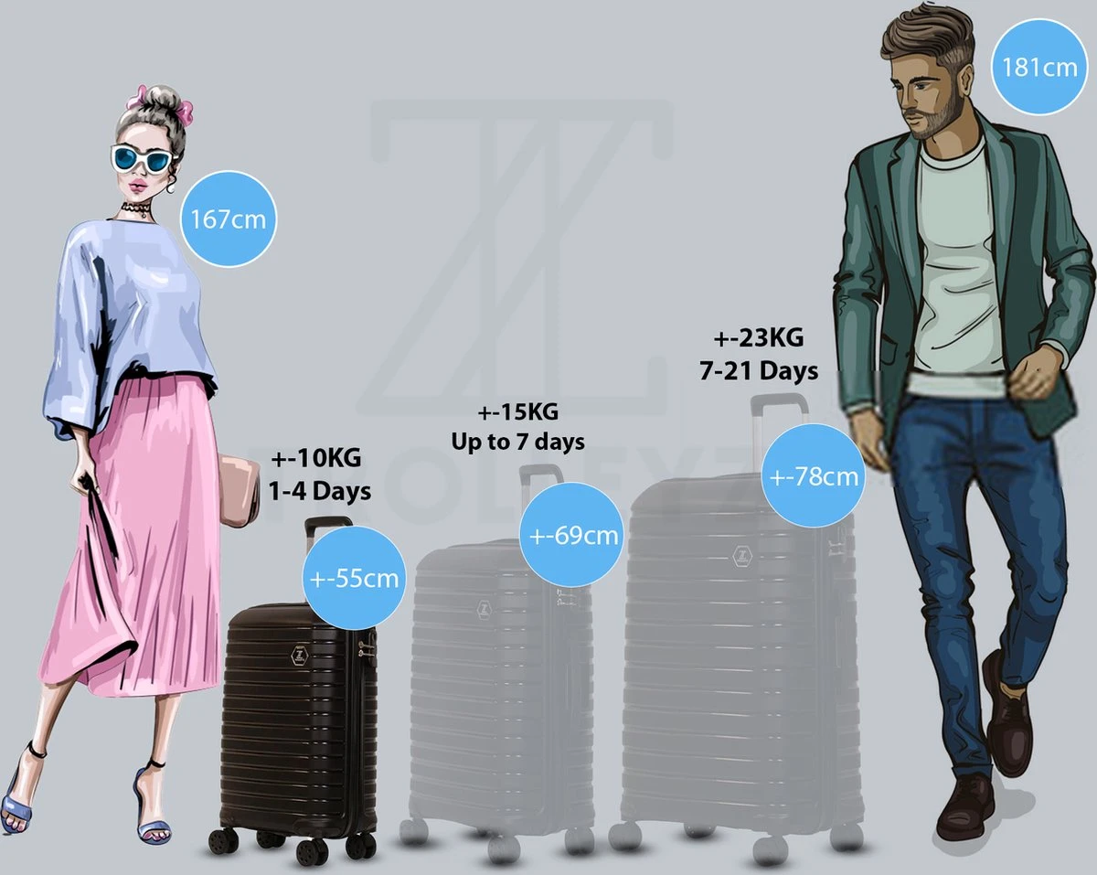 ©TROLLEYZ - Berlin No.11 - Trolley - 55cm Met Cijferslot - Dubbele Wielen - 360° Spinners - 100% Polypropyleen- Reiskoffer In Night Black - Afbeelding 7
