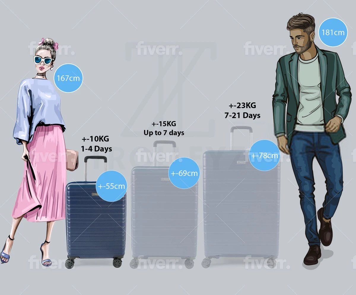 ©TROLLEYZ - Amsterdam No.9 - Trolley - 55cm Met TSA Slot - Dubbele Wielen - 360° Spinners - 100% ABS - Handbagage Koffer In Ocean Blue - Afbeelding 8
